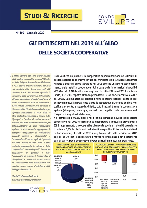 Gli enti iscritti nel 2019 all'Albo delle società cooperative