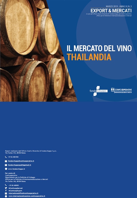 Thailandia: il mercato del vino