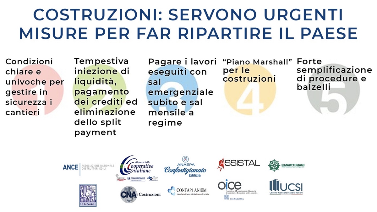 Confcooperative Lavoro, Costruzioni «Urgono misure per far ripartire il paese»