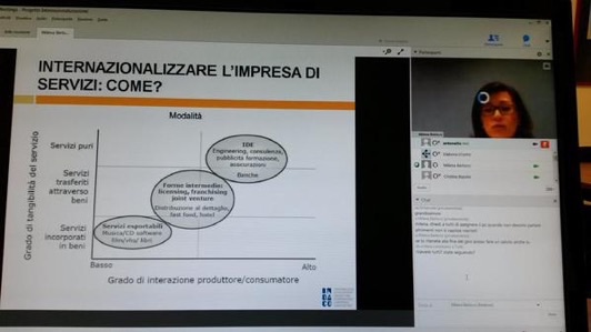 Internazionalizzazione Start Up